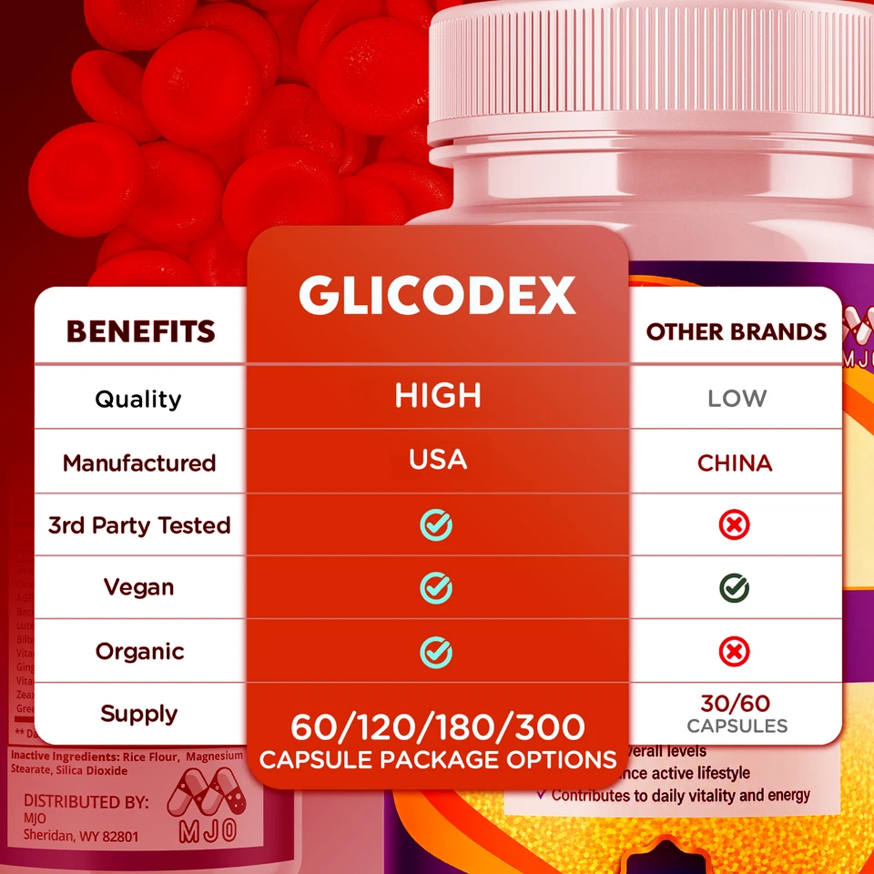 Glicodex capsules detail